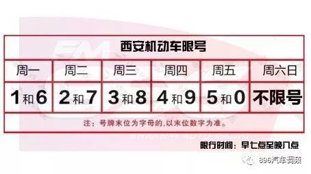 西安限号明日限行吗,西安明日限号不-第1张图片-巾百福 西安限号明日限行吗,西安明日限号不-第1张图片-巾百福