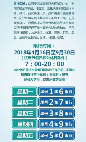 西安限号明日限行吗,西安明日限号不-第6张图片-巾百福 西安限号明日限行吗,西安明日限号不-第6张图片-巾百福