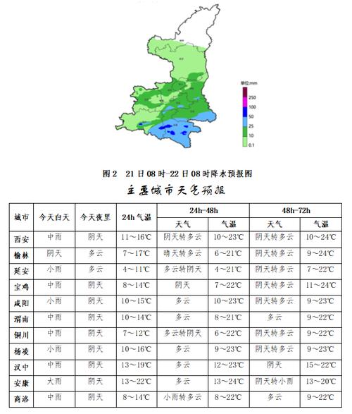 西安精准天气10天,西安精准天气10天有雨吗-第2张图片-巾百福 西安精准天气10天,西安精准天气10天有雨吗-第2张图片-巾百福