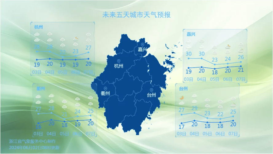椒江天气预报7天,椒江天气预报7天精准查询?-第2张图片-巾百福 椒江天气预报7天,椒江天气预报7天精准查询?-第2张图片-巾百福