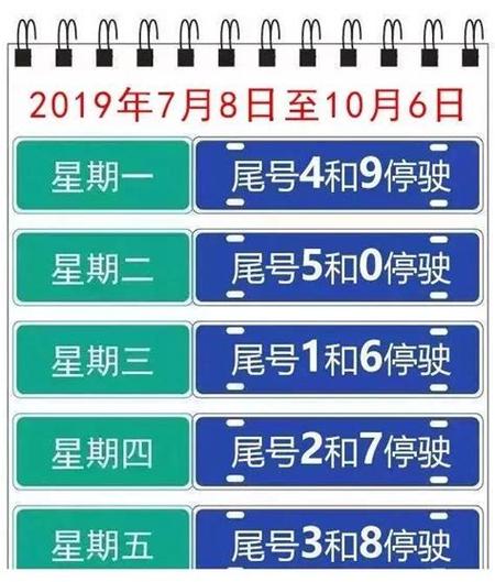 开封2022车限号,开封2021年车限号?-第1张图片-巾百福 开封2022车限号,开封2021年车限号?-第1张图片-巾百福