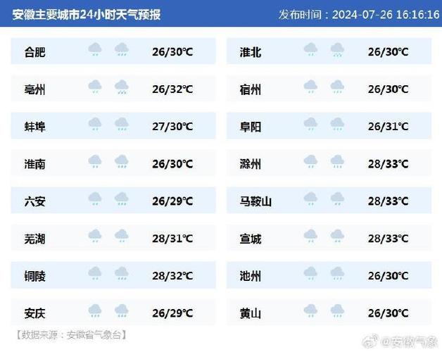 南宁天气预报查询,南宁天气预报查询天气预报-第1张图片-巾百福 南宁天气预报查询,南宁天气预报查询天气预报-第1张图片-巾百福
