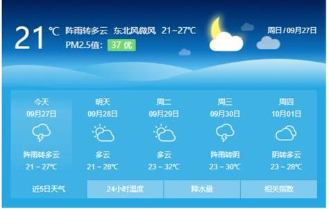 南宁天气预报查询,南宁天气预报查询天气预报-第3张图片-巾百福 南宁天气预报查询,南宁天气预报查询天气预报-第3张图片-巾百福