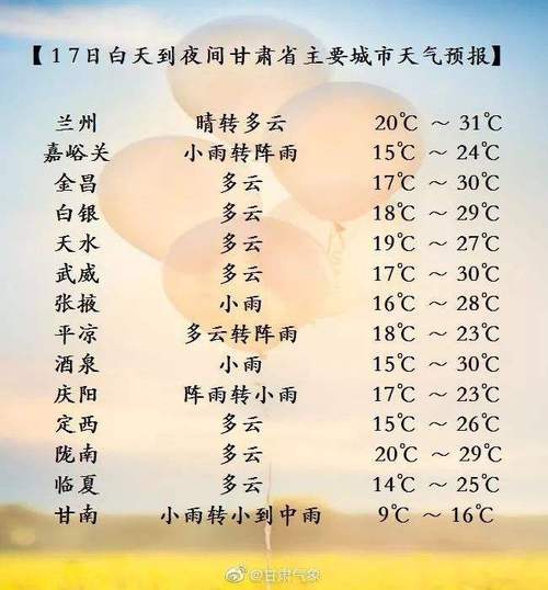 南宁天气预报查询,南宁天气预报查询天气预报-第6张图片-巾百福 南宁天气预报查询,南宁天气预报查询天气预报-第6张图片-巾百福
