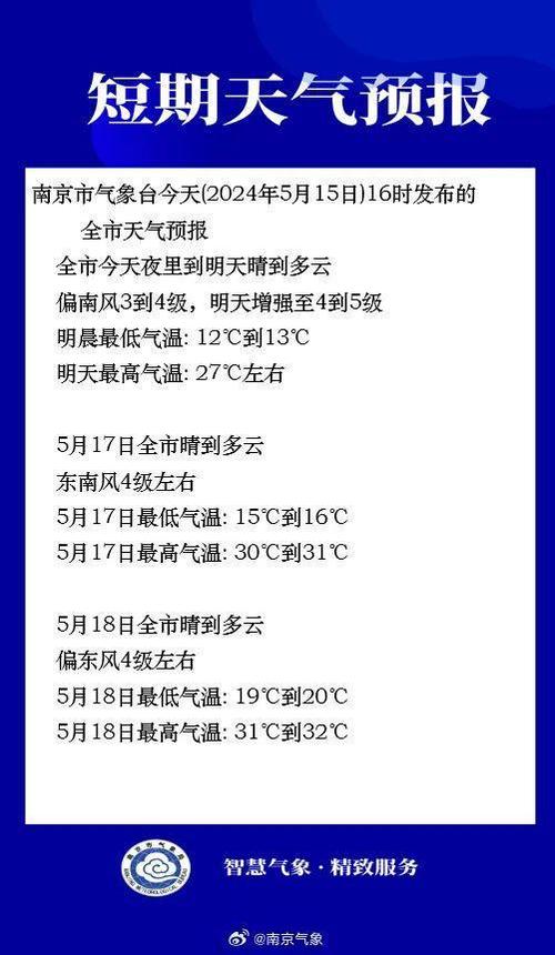 昔阳天气预报30,昔阳天气预报一周?-第5张图片-巾百福 昔阳天气预报30,昔阳天气预报一周?-第5张图片-巾百福