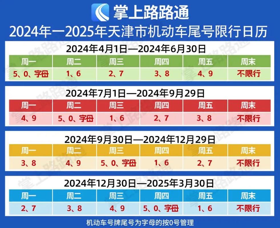 限号遇见同限号的车,限号会叠加吗??-第2张图片-巾百福 限号遇见同限号的车,限号会叠加吗??-第2张图片-巾百福