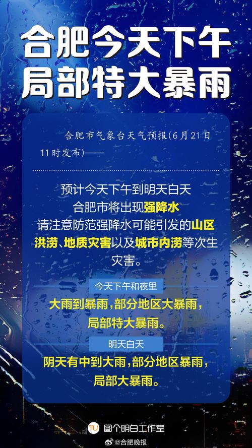 合肥天气2345?合肥天气235?-第1张图片-巾百福 合肥天气2345?合肥天气235?-第1张图片-巾百福