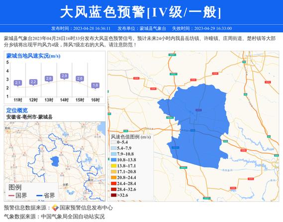 安徽天气预报7天,安徽天气预报7天查询 15天-第1张图片-巾百福 安徽天气预报7天,安徽天气预报7天查询 15天-第1张图片-巾百福