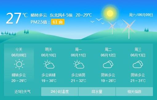 监利天气十五天预报,监利天气十五天预报查询?-第1张图片-巾百福 监利天气十五天预报,监利天气十五天预报查询?-第1张图片-巾百福