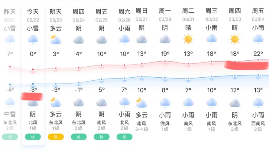 贵阳天气预报查询网,贵阳天气预报查询网最新?-第1张图片-巾百福 贵阳天气预报查询网,贵阳天气预报查询网最新?-第1张图片-巾百福