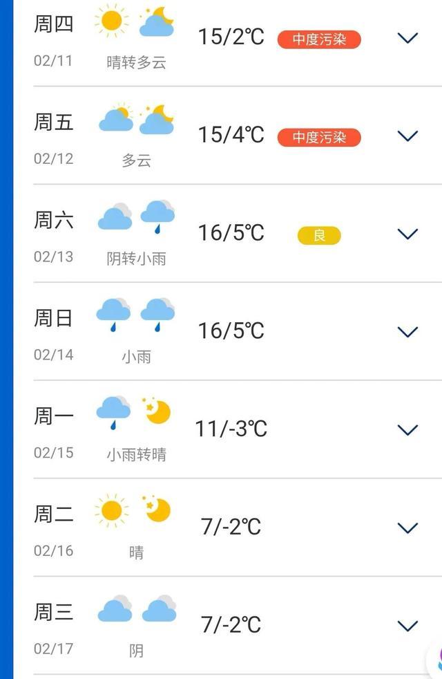央视临沂天气预报?临沂天气预报直播?-第1张图片-巾百福 央视临沂天气预报?临沂天气预报直播?-第1张图片-巾百福