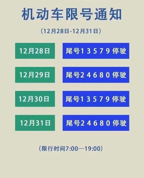南乐查限号的公众号,南乐限号查询?-第3张图片-巾百福 南乐查限号的公众号,南乐限号查询?-第3张图片-巾百福