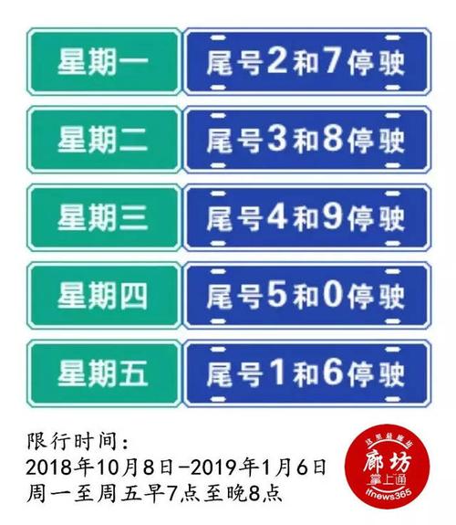 南乐查限号的公众号,南乐限号查询?-第4张图片-巾百福 南乐查限号的公众号,南乐限号查询?-第4张图片-巾百福