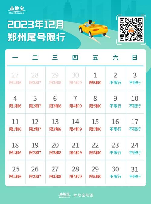 郑州限号1月29号?郑州限号2021最新通知9月20号?-第2张图片-巾百福 郑州限号1月29号?郑州限号2021最新通知9月20号?-第2张图片-巾百福