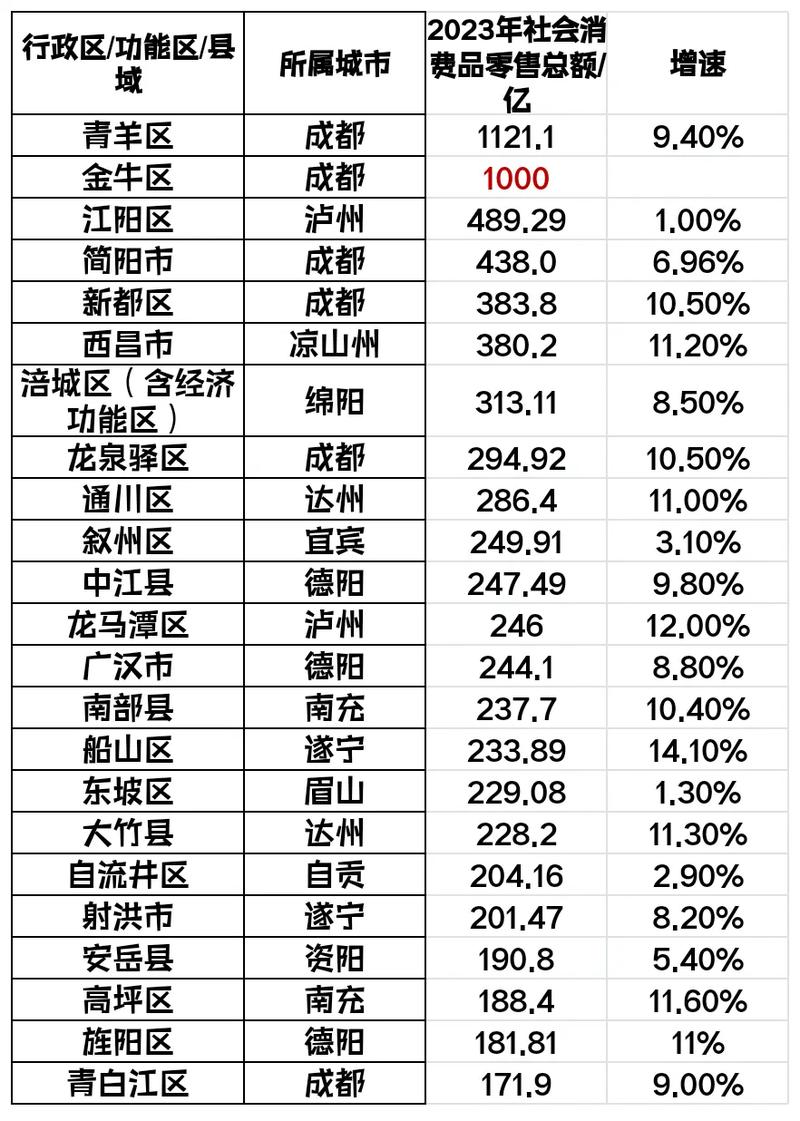 广汉天气预报15天,四川近日天气预报?-第4张图片-巾百福 广汉天气预报15天,四川近日天气预报?-第4张图片-巾百福