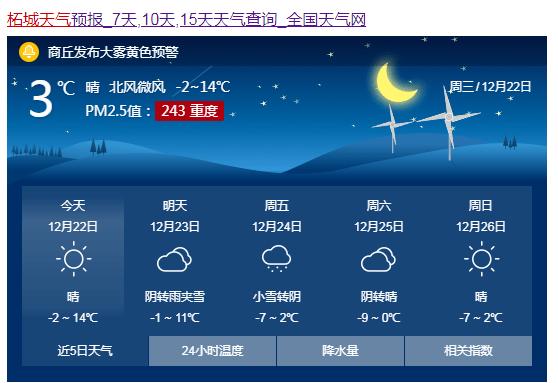 保定容城天气预报,保定容城天气预报3天?-第5张图片-巾百福 保定容城天气预报,保定容城天气预报3天?-第5张图片-巾百福