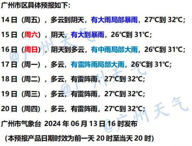 屯留天气预报15天?屯留天气预报15天查询百度百科?-第5张图片-巾百福 屯留天气预报15天?屯留天气预报15天查询百度百科?-第5张图片-巾百福