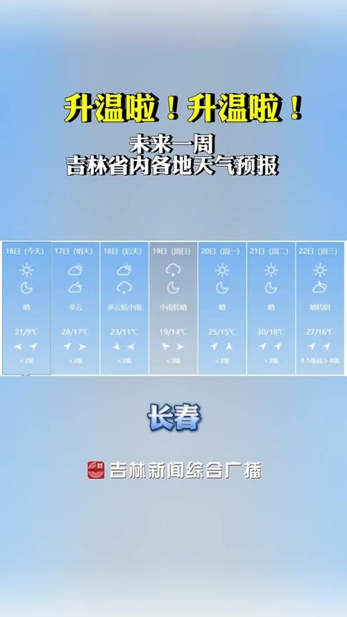 宝山天气预报15天,赤峰元宝山天气预报15天-第1张图片-巾百福 宝山天气预报15天,赤峰元宝山天气预报15天-第1张图片-巾百福