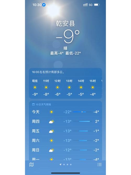 宝山天气预报15天,赤峰元宝山天气预报15天-第6张图片-巾百福 宝山天气预报15天,赤峰元宝山天气预报15天-第6张图片-巾百福