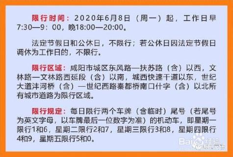 保定市限号限行规则,保定市限号限行范围-第4张图片-巾百福 保定市限号限行规则,保定市限号限行范围-第4张图片-巾百福