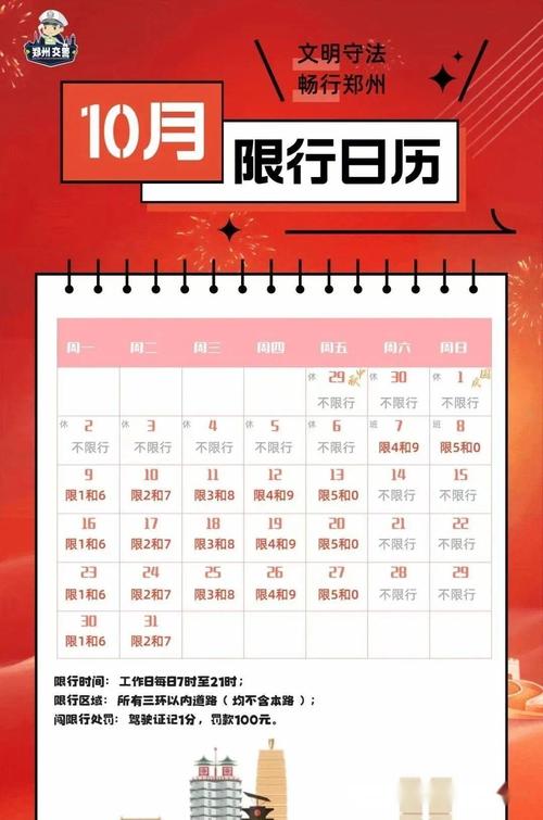 郑州26号是否限号?郑州26限号车牌号是多少?-第5张图片-巾百福 郑州26号是否限号?郑州26限号车牌号是多少?-第5张图片-巾百福