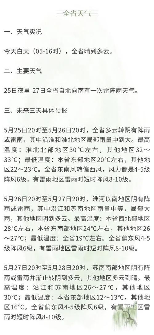 下载丰县天气预报,下载丰县天气预报?-第3张图片-巾百福 下载丰县天气预报,下载丰县天气预报?-第3张图片-巾百福
