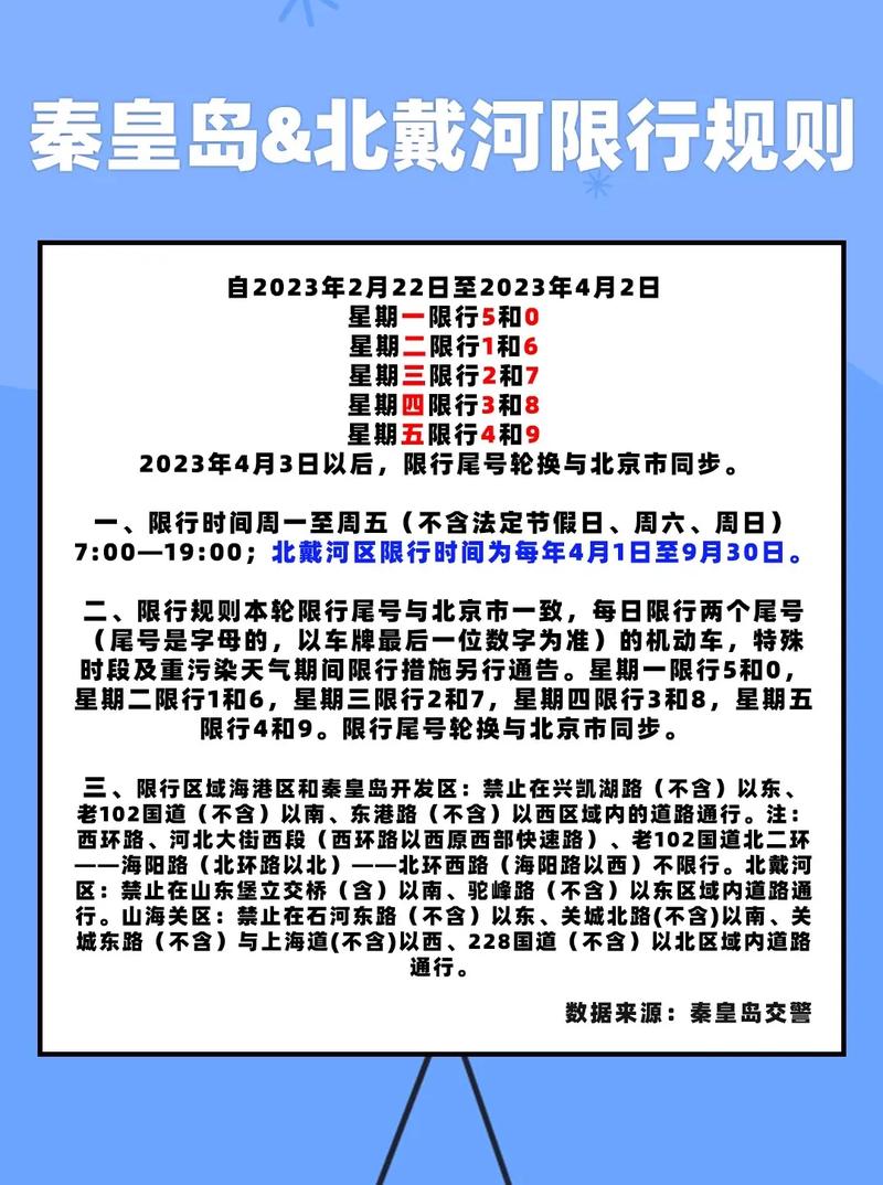 周三秦皇岛限号限几,周日秦皇岛限号?-第4张图片-巾百福 周三秦皇岛限号限几,周日秦皇岛限号?-第4张图片-巾百福