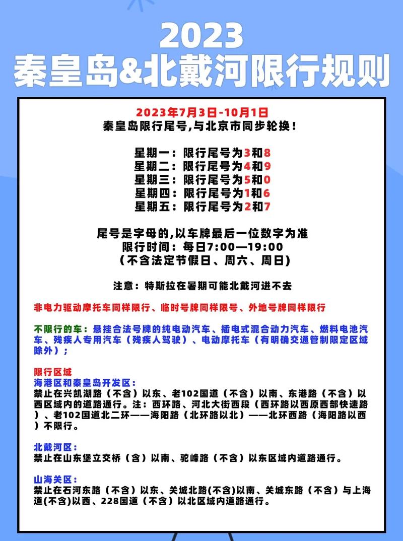秦皇岛明日限号多少?秦皇岛市明天限号限什么?-第5张图片-巾百福 秦皇岛明日限号多少?秦皇岛市明天限号限什么?-第5张图片-巾百福