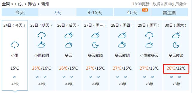 洮南天气预报视频,洮南天气预报十五天-第4张图片-巾百福 洮南天气预报视频,洮南天气预报十五天-第4张图片-巾百福