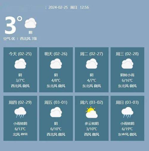 盘锦天气预报40天,盘锦天气预报40天查询百度百科?-第2张图片-巾百福 盘锦天气预报40天,盘锦天气预报40天查询百度百科?-第2张图片-巾百福
