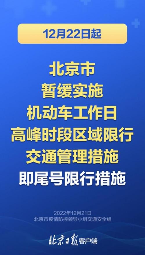 新一轮电动车限号不,电动车限不限号-第4张图片-巾百福 新一轮电动车限号不,电动车限不限号-第4张图片-巾百福