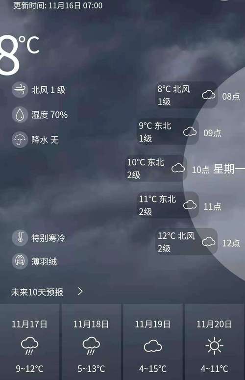 宜昌天气预报十五天,宜昌天气预报15-第6张图片-巾百福 宜昌天气预报十五天,宜昌天气预报15-第6张图片-巾百福