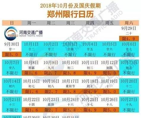 限号换时间2015?限号修改时间?-第3张图片-巾百福 限号换时间2015?限号修改时间?-第3张图片-巾百福