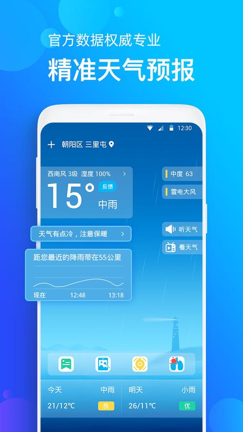 全国各地天气预报?全国各地天气预报最新?-第5张图片-巾百福 全国各地天气预报?全国各地天气预报最新?-第5张图片-巾百福