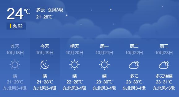 湖南邵阳隆回天气,湖南省隆回天气预报?-第2张图片-巾百福 湖南邵阳隆回天气,湖南省隆回天气预报?-第2张图片-巾百福