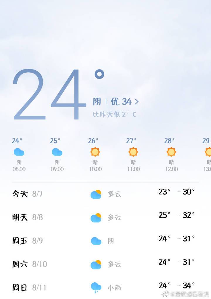 东台天气预报40天,东台天气预报40天准确?-第2张图片-巾百福 东台天气预报40天,东台天气预报40天准确?-第2张图片-巾百福