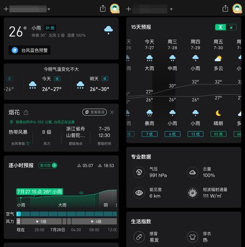 澳门气象局天气预报？澳门气象局天气预报30天？-第1张图片-巾百福