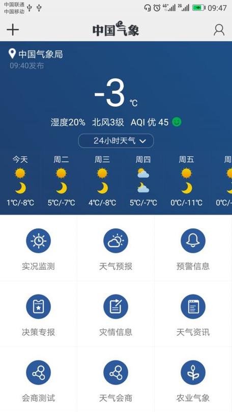 澳门气象局天气预报？澳门气象局天气预报30天？-第4张图片-巾百福