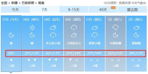 草店天气预报15天,草堂天气预报?-第6张图片-巾百福 草店天气预报15天,草堂天气预报?-第6张图片-巾百福