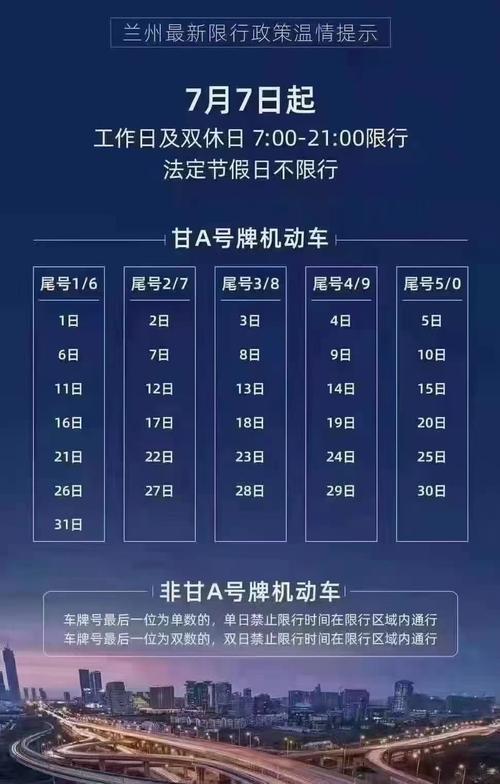 山西限号吗2021,山西限号吗最新通知?-第5张图片-巾百福 山西限号吗2021,山西限号吗最新通知?-第5张图片-巾百福