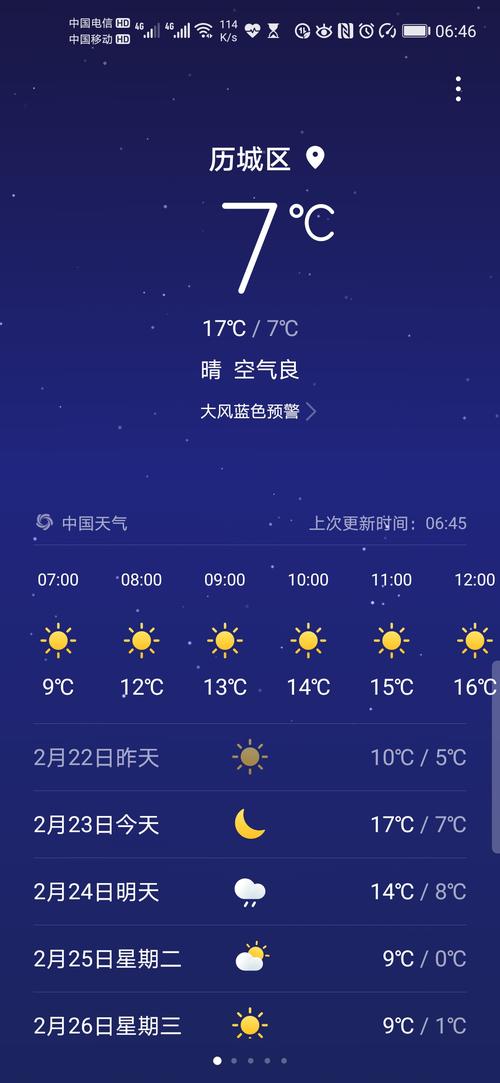 沙河天气预报15天,沙河天气预报15天当地天气查询-第2张图片-巾百福 沙河天气预报15天,沙河天气预报15天当地天气查询-第2张图片-巾百福