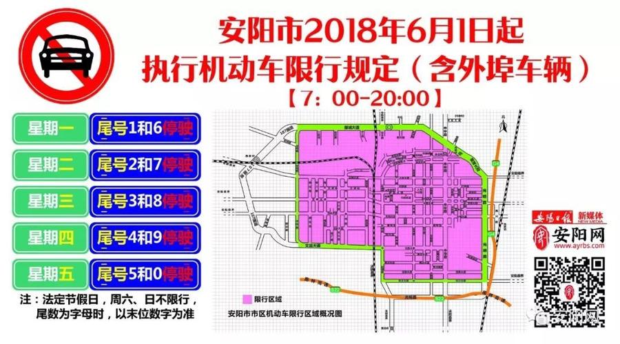 安阳咋限号2018,安阳限号2020-第5张图片-巾百福 安阳咋限号2018,安阳限号2020-第5张图片-巾百福