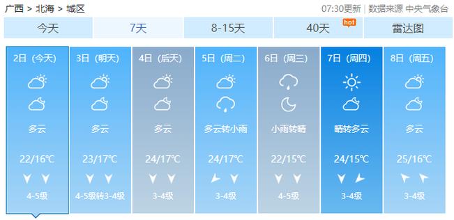 娄底天气15天预报,娄底天气预报15天30天?-第2张图片-巾百福 娄底天气15天预报,娄底天气预报15天30天?-第2张图片-巾百福