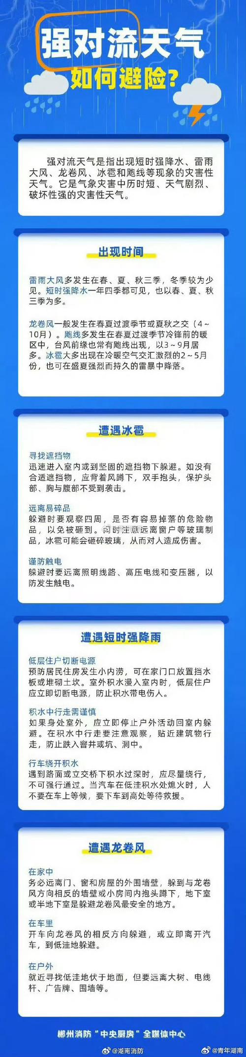 娄底天气15天预报,娄底天气预报15天30天?-第3张图片-巾百福 娄底天气15天预报,娄底天气预报15天30天?-第3张图片-巾百福