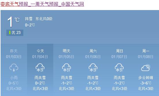 娄底天气15天预报,娄底天气预报15天30天?-第5张图片-巾百福 娄底天气15天预报,娄底天气预报15天30天?-第5张图片-巾百福