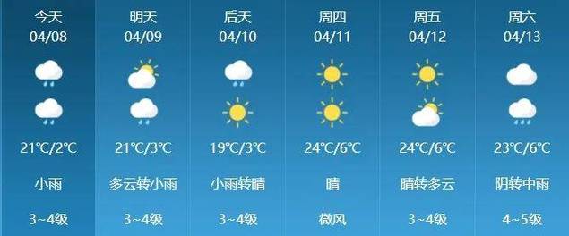 大同三十天气预报?大同30号天气预报?-第2张图片-巾百福 大同三十天气预报?大同30号天气预报?-第2张图片-巾百福