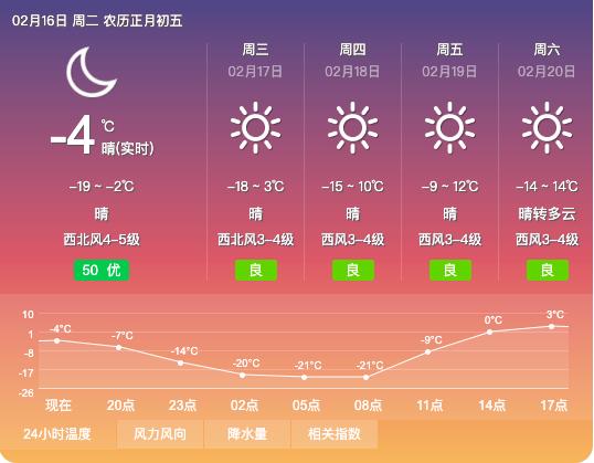 大同三十天气预报?大同30号天气预报?-第4张图片-巾百福 大同三十天气预报?大同30号天气预报?-第4张图片-巾百福