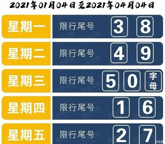厦门5.1是否限号?厦门5月1日限行路段?-第7张图片-巾百福 厦门5.1是否限号?厦门5月1日限行路段?-第7张图片-巾百福