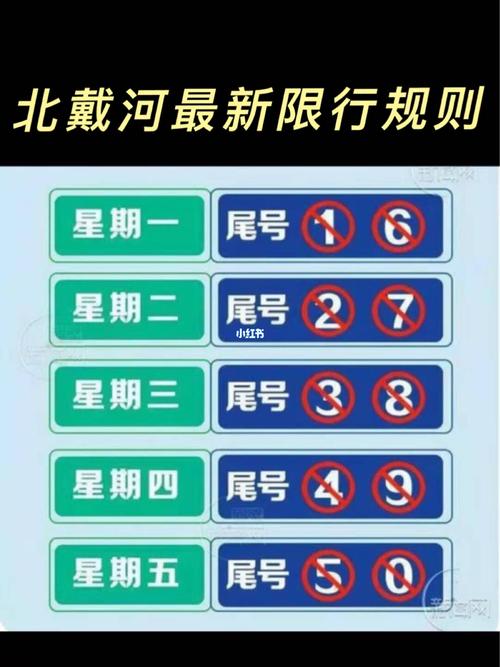 北戴河汽车限号罚款,北戴河限号罚款多少钱?-第2张图片-巾百福 北戴河汽车限号罚款,北戴河限号罚款多少钱?-第2张图片-巾百福