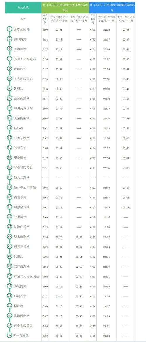 2018限号表郑州,郑州市2018年限行时刻表-第3张图片-巾百福 2018限号表郑州,郑州市2018年限行时刻表-第3张图片-巾百福